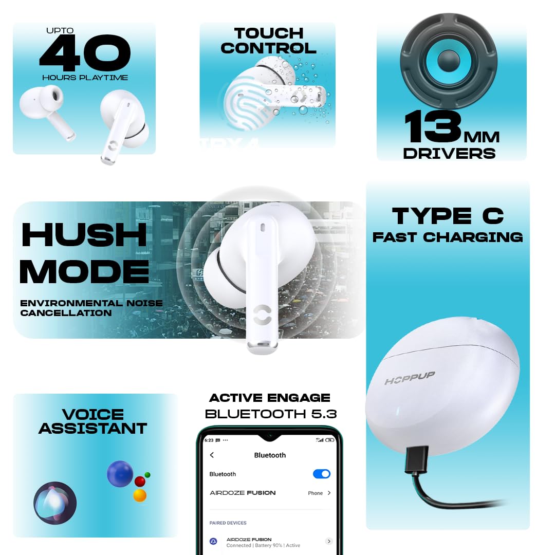 Hoppup AirDoze E51 Earbuds with 50H PlayTime, 40MS Low Latency, AI ENC & 5.4v Bluetooth (White, True Wireless)
